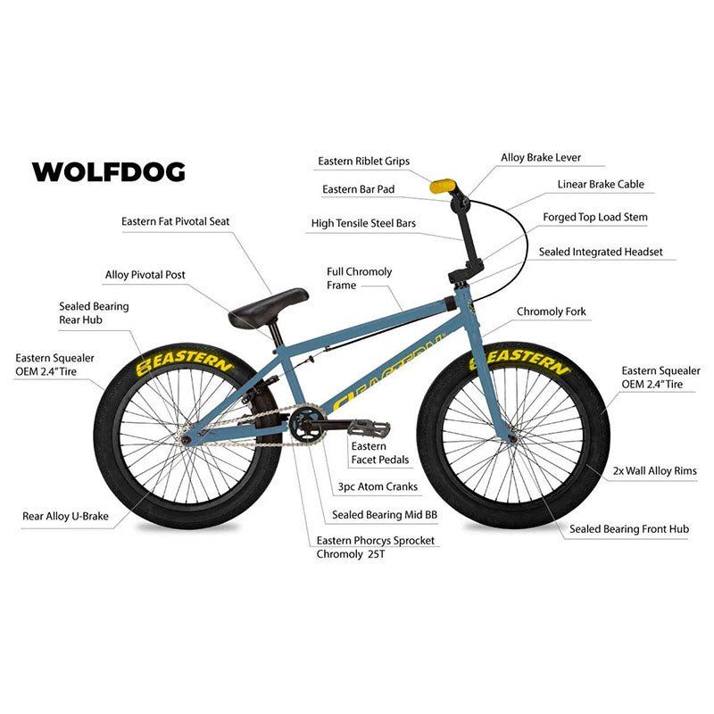 Eastern 20" Wolfdog Slate Blue/Yellow BMX Bicycle 5150 Skate Shop