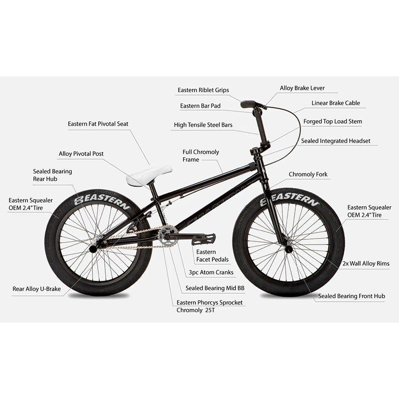 Eastern Bicycles BLACK Element 5150 Skate Shop