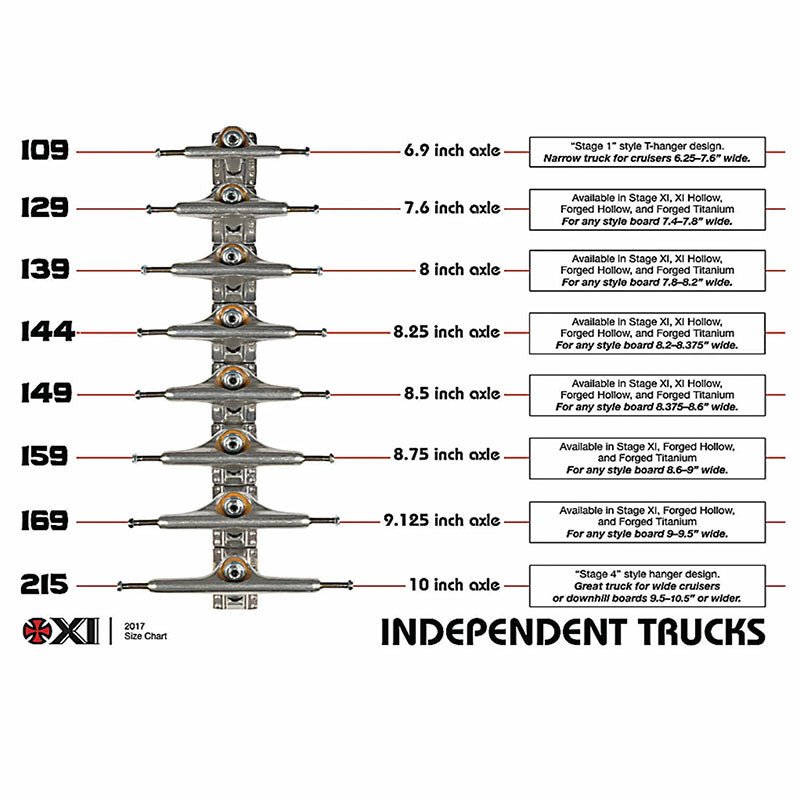 Truck Sizing Charts-5150 Skate Shop