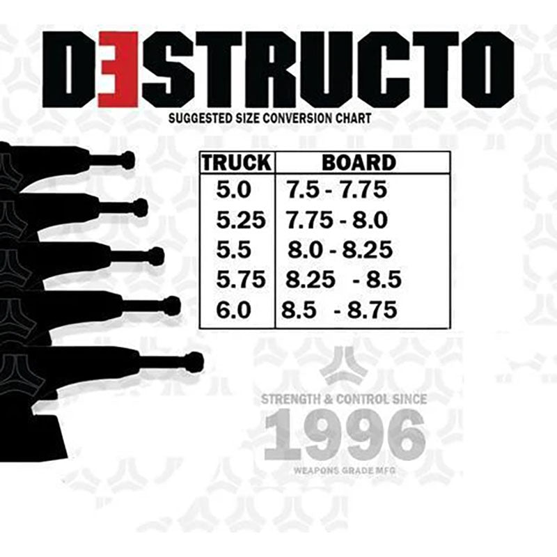 Truck Sizing Charts-5150 Skate Shop