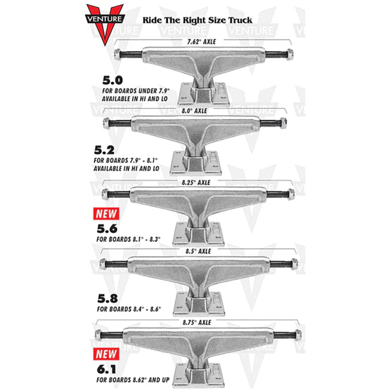 Truck Sizing Charts-5150 Skate Shop