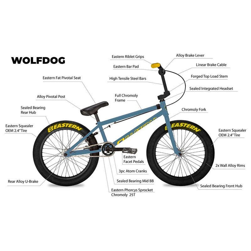 Eastern 20" Wolfdog Slate Blue/Yellow BMX Bicycle - 5150 Skate Shop