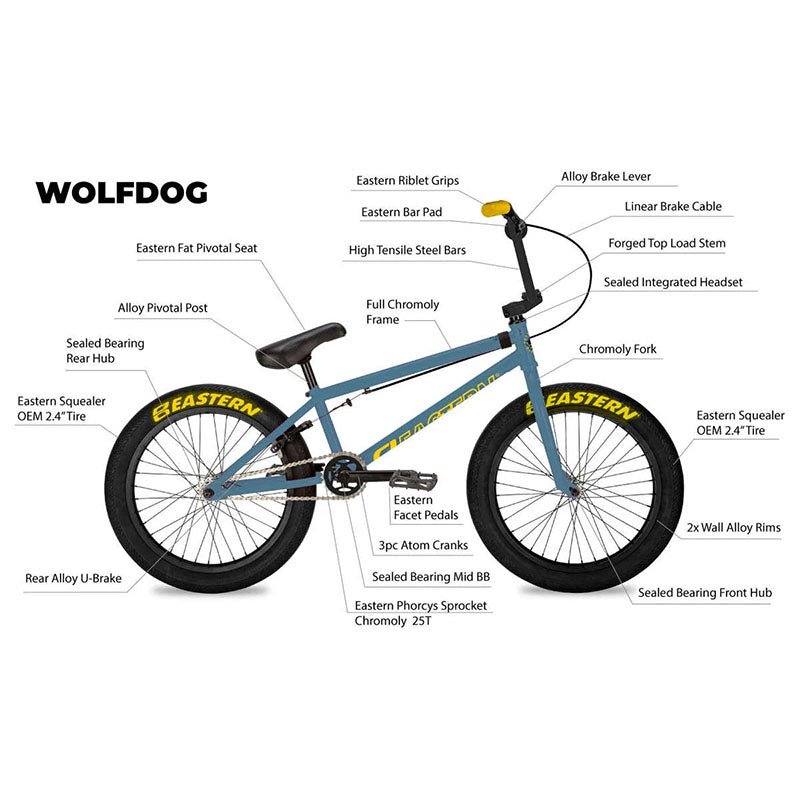 Eastern 20" Wolfdog Slate Blue/Yellow BMX Bicycle-5150 Skate Shop