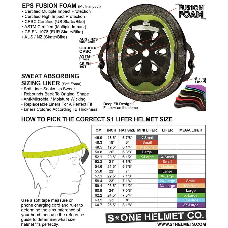 S1 Helmet Co. Lifer Matte Black Helmets - 5150 Skate Shop